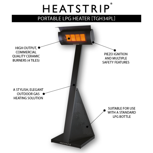 Heatstrip portable heater